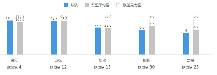 蓝球版YLP73.42：新奥门特免费资料管家婆独家预测，安全评估策略解析