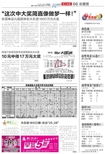 2004年新澳门每日好彩连连，深度剖析揭秘_独家版ORL605.33