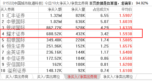 2024香港精准速递资料，前沿解析与定义——KPM111.73测试版揭秘