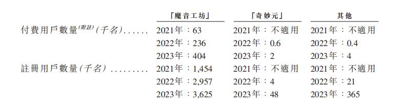 “2024新奥门正版资料汇总视频，资源执行计划_GKI911.97毛坯版”