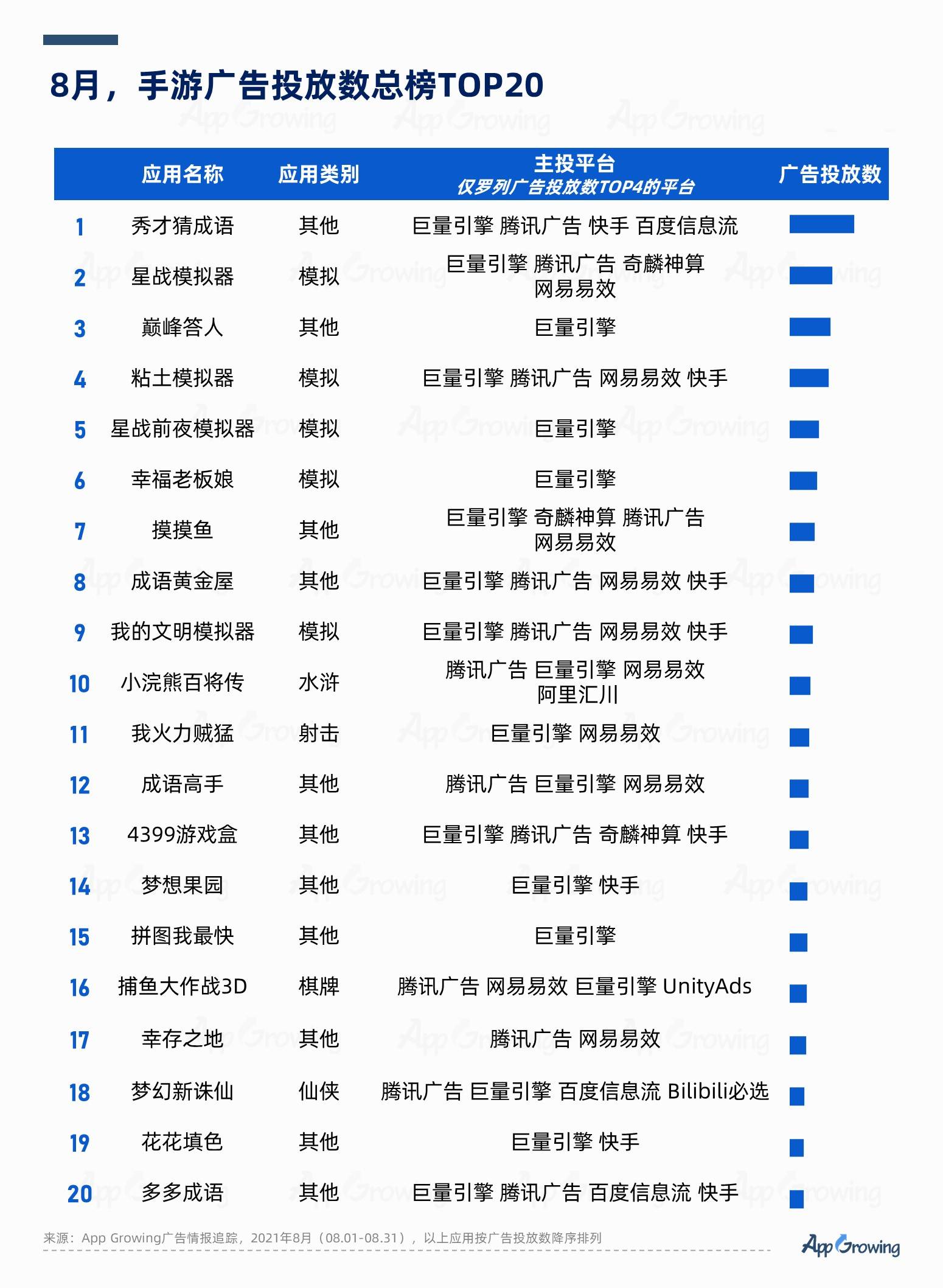 2024新奥免费资料大全，全面评估解析_终极版TFJ971.48