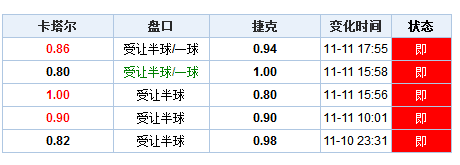 2024澳门今晚开奖号码揭晓，数据解析揭秘_探险版ZAI378.25