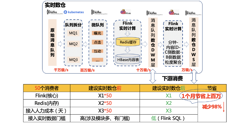 100%精准一肖解读：详尽数据资料及实施版ITV838.56剖析