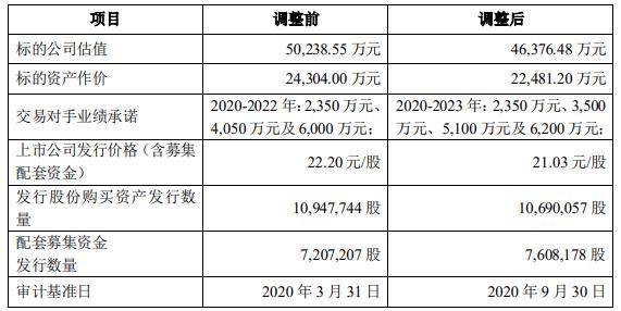 “2024新澳资讯速递：安全评估策略LXP569.56更新版”