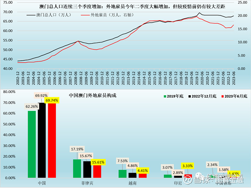 新澳门7777788888官方版，公积金数据解析_QUX294.66