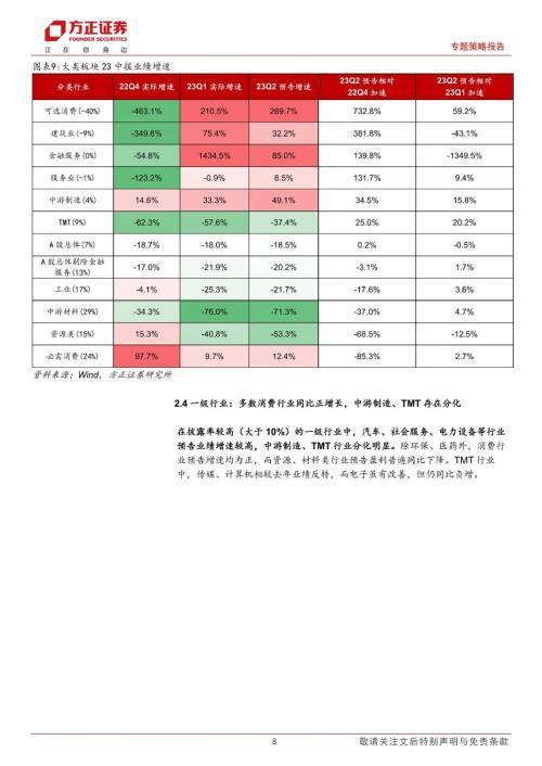 “绿色版WPE50.26管家婆一肖一码必中技巧，安全性策略深度剖析”