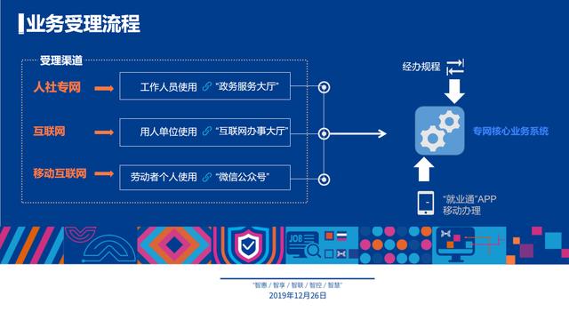 澳门天天彩精准预测龙门客栈，安全策略深度剖析_绿色版XQJ970.88