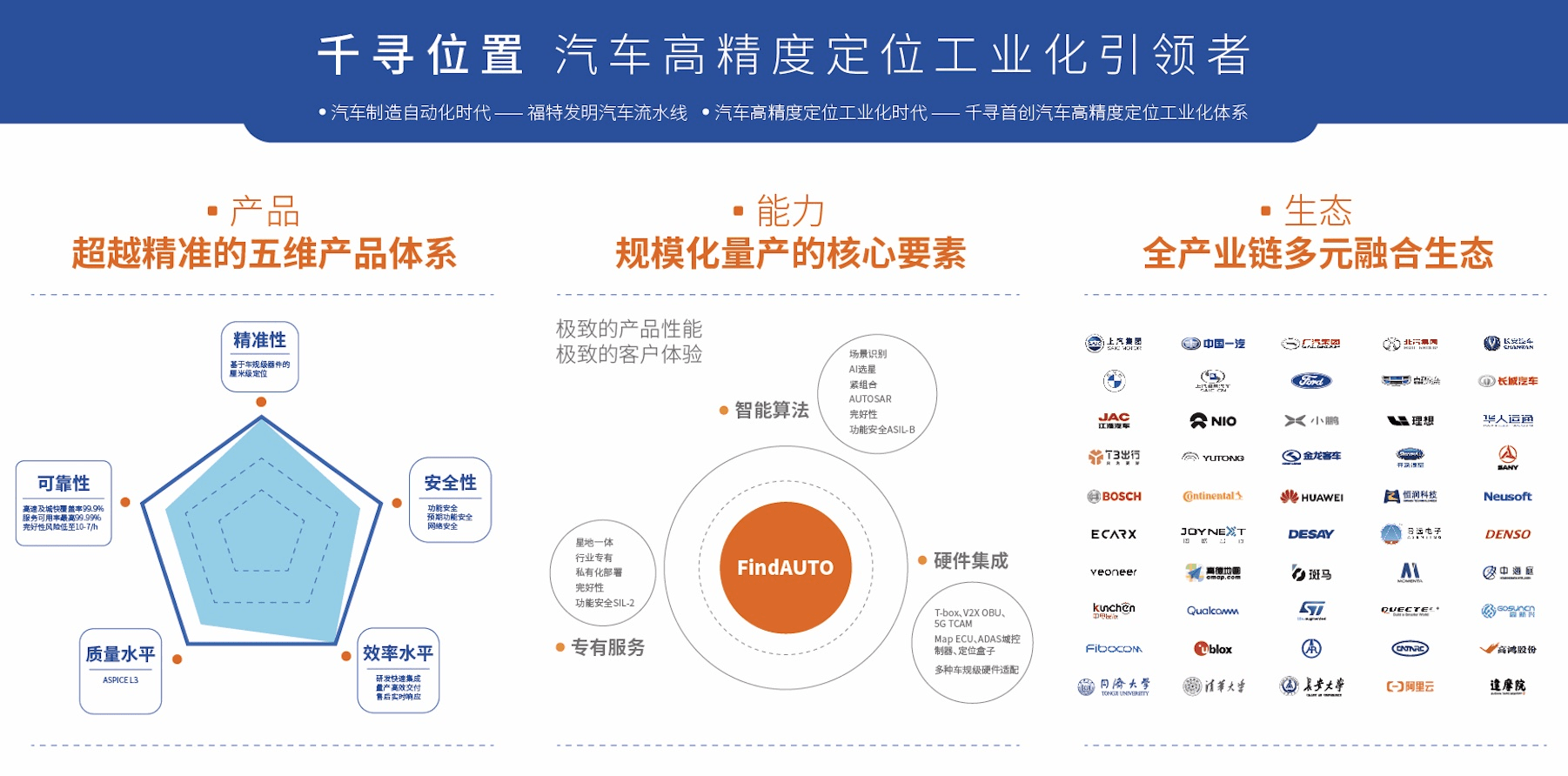 精准一肖100：极致精确解读，先锋版PTE708.92安全评估策略