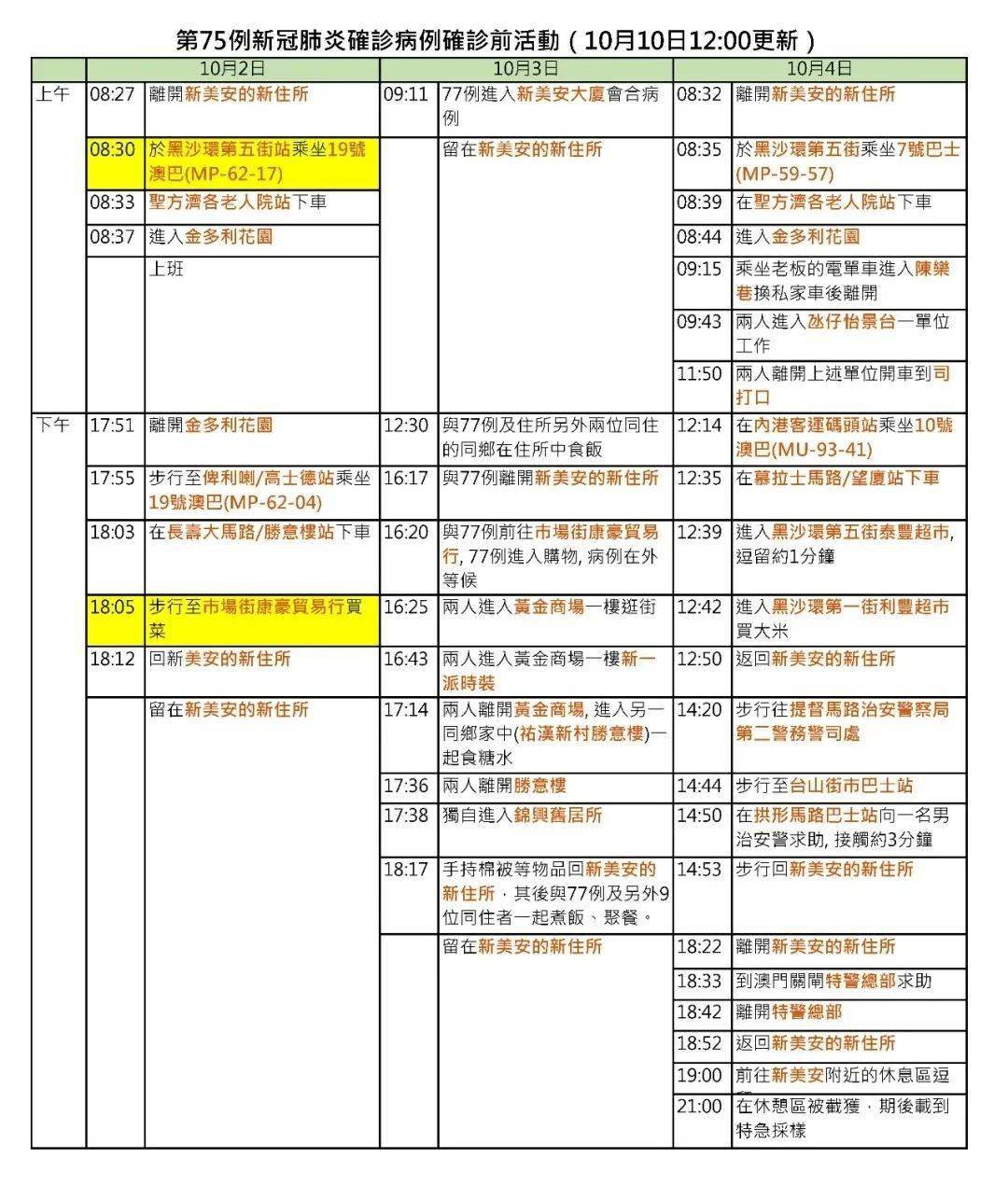 2024澳门正版图库精准版，评估体系-KQT70.23可调版