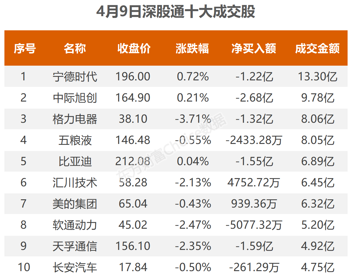 新澳好彩免费资料查询V2.0，数据分析详解_高级版JDL796.79