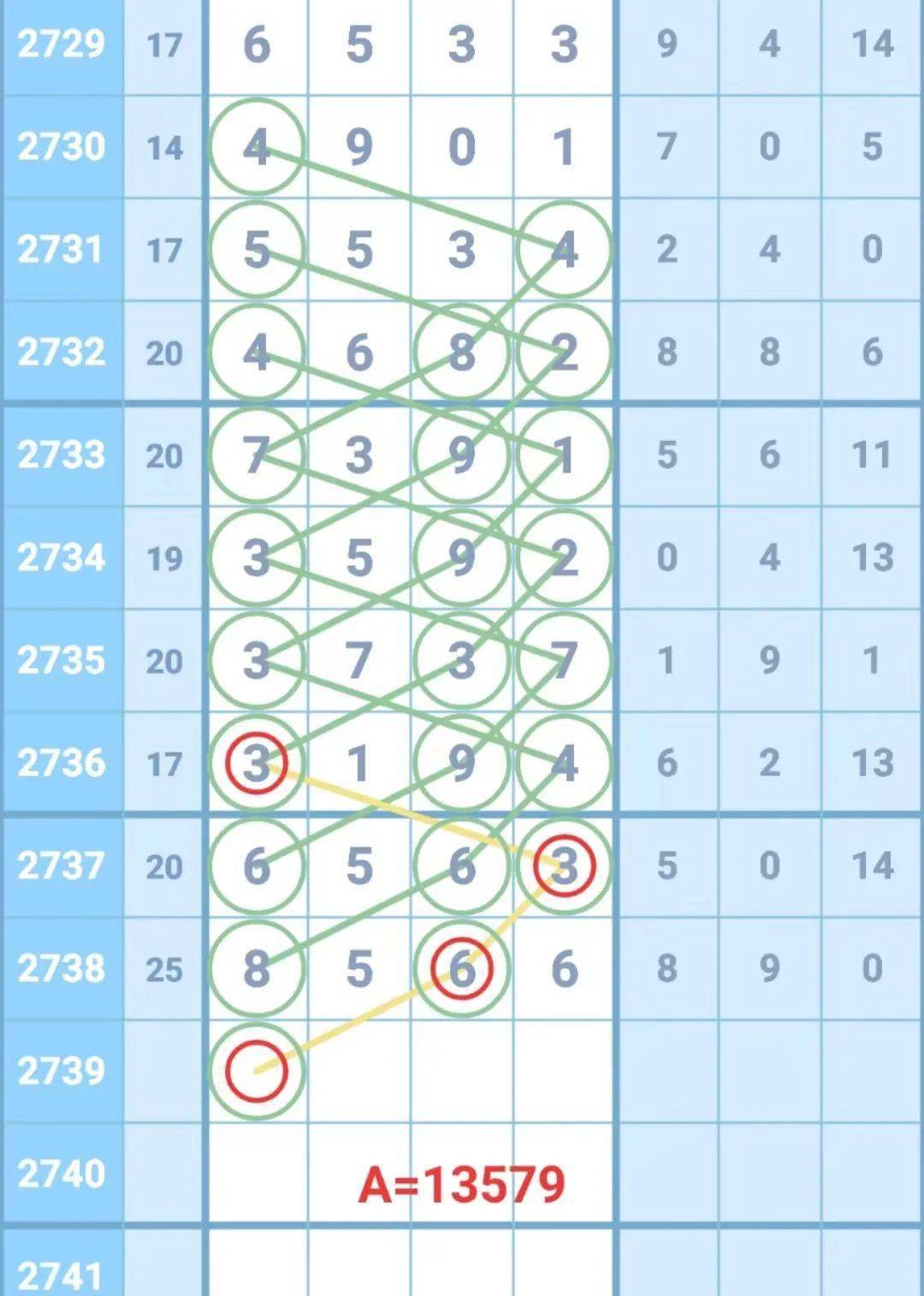 “免费一肖一码，全面评估解析_安全版CXQ683.73”