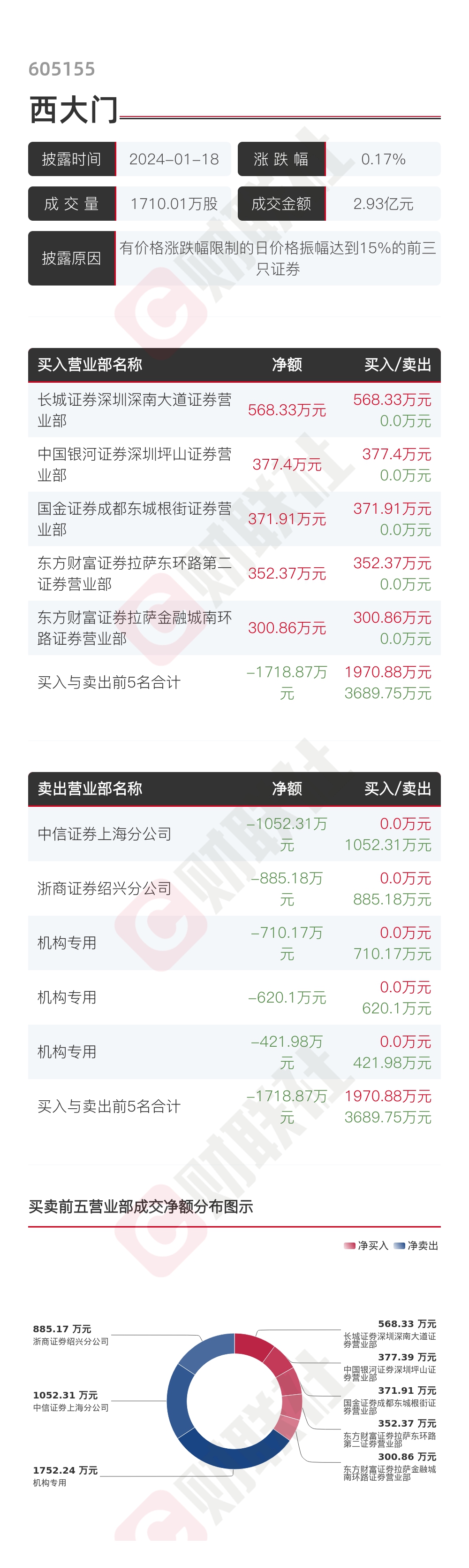 澳门史诗版DWR611.67：最精准龙门蚕赢家揭晓