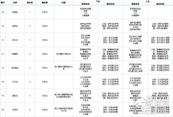 2024年全新澳彩资料精准预测051，安全策略解析_升级版HXW771.83