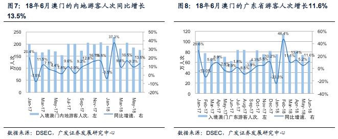 澳门今晚开奖号码预测，数据解读_手游版TUM341.21综合分析