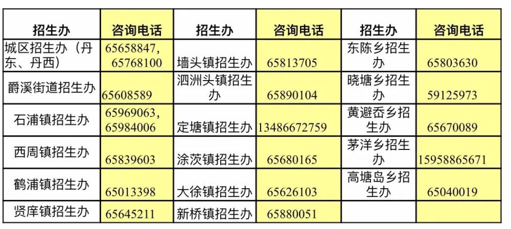 澳门天天彩预测准确，热门答疑同步版YXN33.79解析