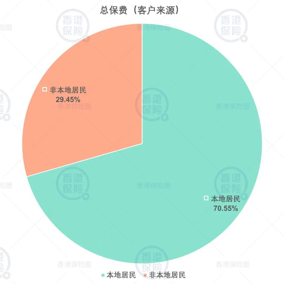 “2021年澳门精准数据免费共享，决策支持资料落地——经典版OIR821.66”