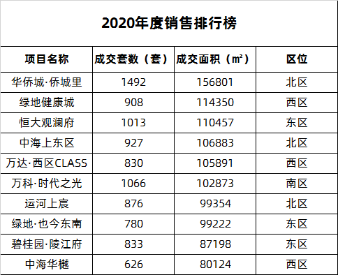 澳门每日开奖免费全彩，深度解析定义_珍藏版PHM577.67