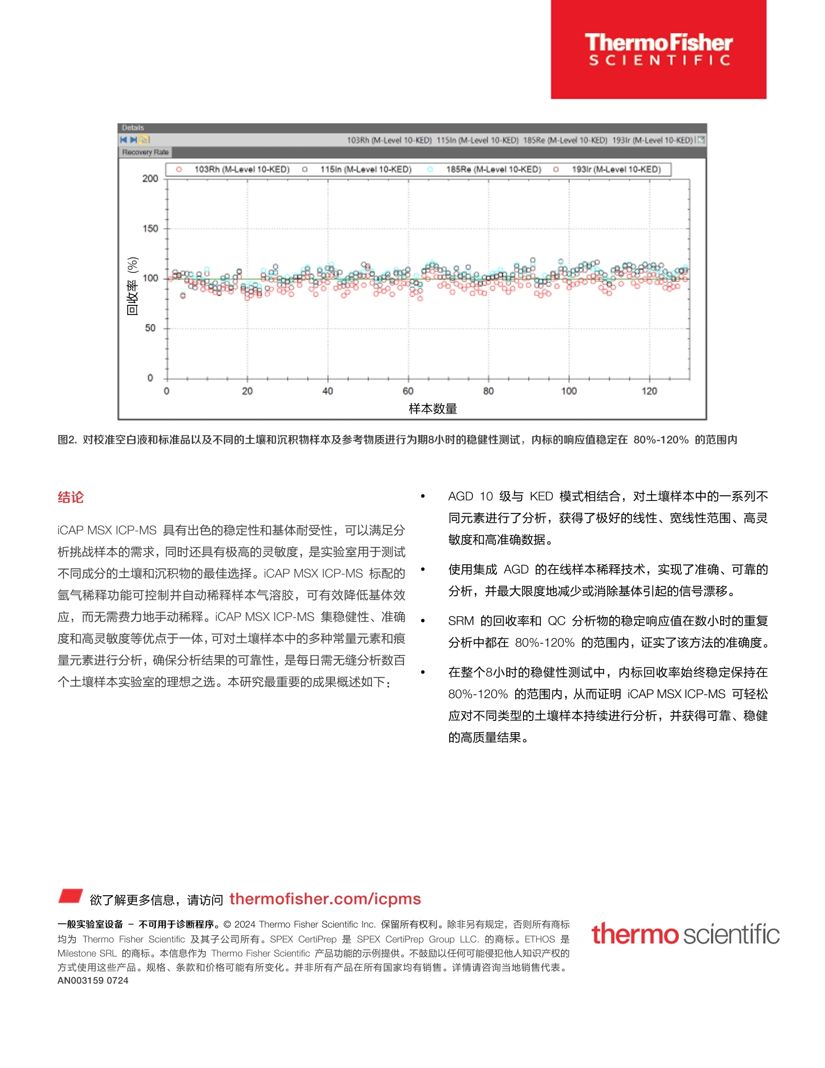 新奥精准特版MCT134.66户外分析评估概览