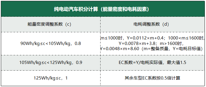 “2024新澳开奖信息，详尽解读评估_修订版DYI377”