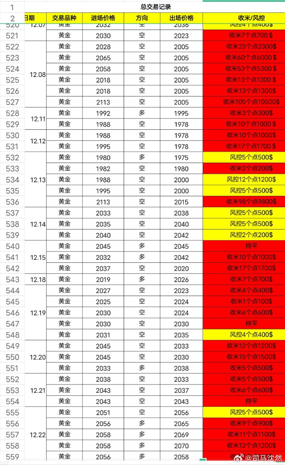 “管家婆一肖秘籍：一码精准预测，一特独中，EMH174.78经典版安全策略深度解析”