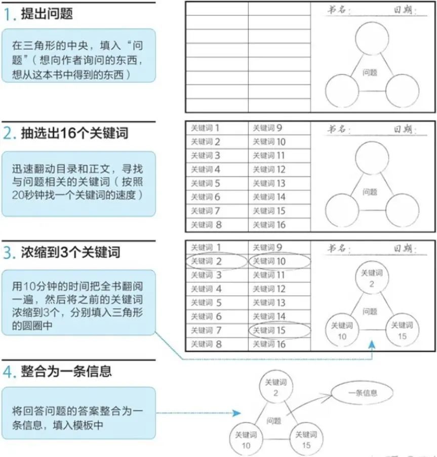 2024新澳详实资料免费共享平台：安全评估策略解析版LSH949.26