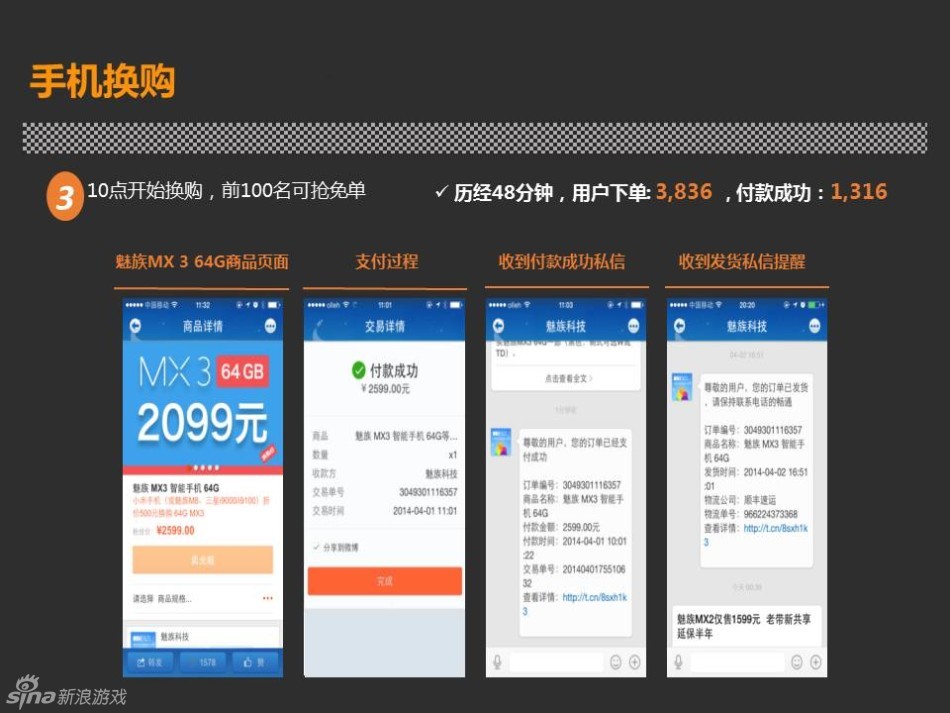 新奥免费精准资料共享，综合数据解析——影音版EYN860.61