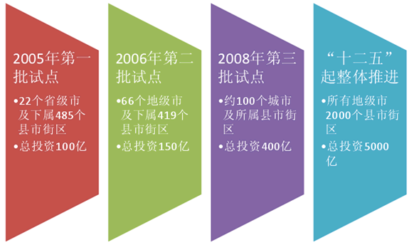 2024新澳版资料深度解析：安全方案实验TLR776.99