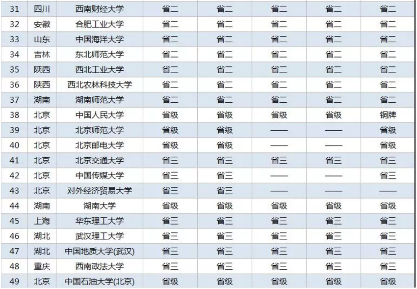 澳门精准一码一码100%解析，水晶版ERV947.65状况评估