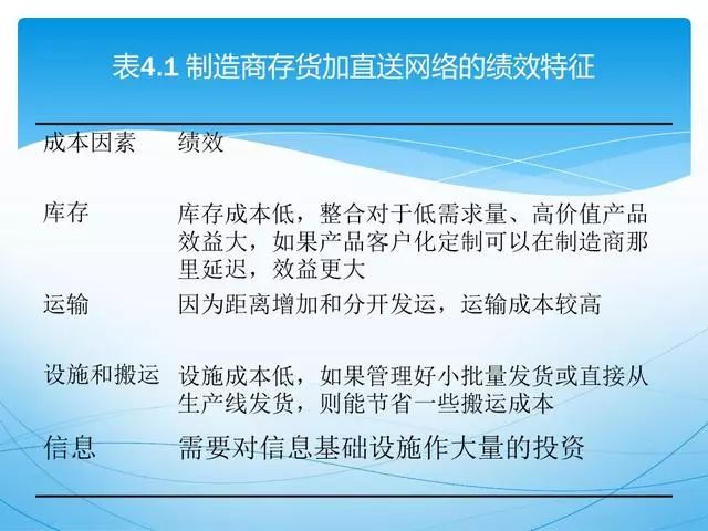 新奥门特免费资源汇总，管家婆料图库精华解析-QCL257.88