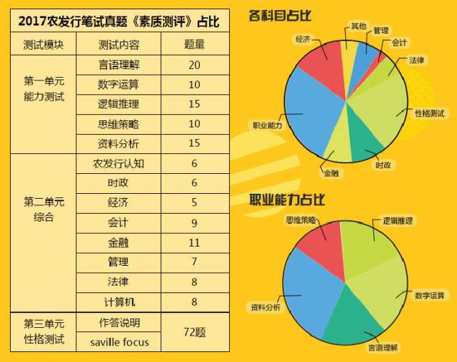 香港今晚预测一肖，详尽资料解析_QNA240.33自在版