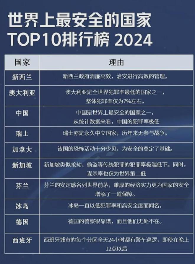 2024年新澳正版资料揭秘：白银版HCQ81.87安全策略详解