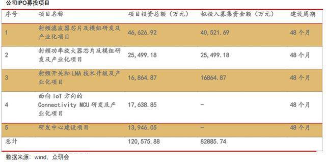 香港二四六开奖信息汇总：微厂精选解析动画呈现UKZ2.87