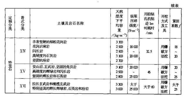 “AMQ763.56主版：精准一肖100解析，最新规则与定义详解”