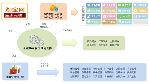 “PFC57.39解题版：精准管家婆，安全解析策略揭秘”