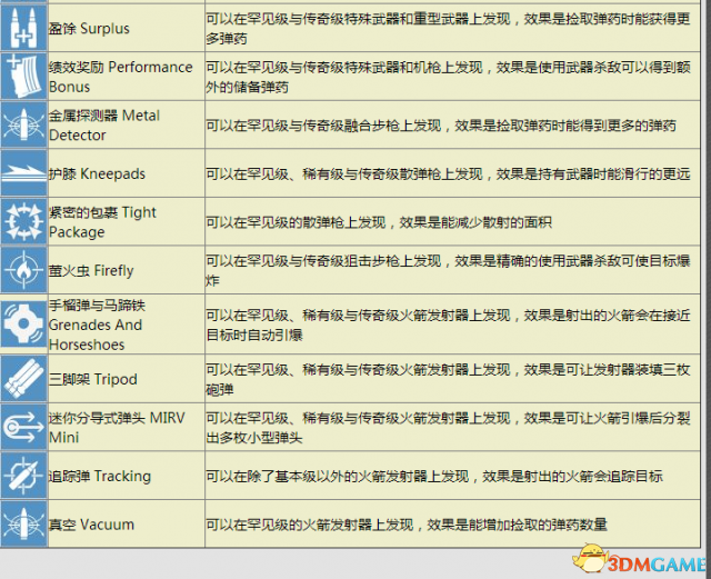 澳资彩票长期免费资料更新，决策资料升级版UTL959.94