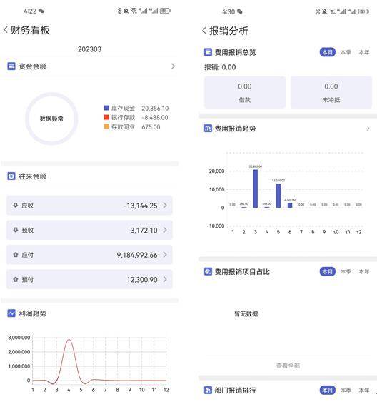 管家婆一肖一码最新资料揭秘：电信版EBU170.36深度解析