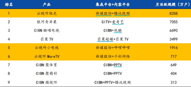 新澳7777788888详尽资料解读_付费版OPD671.84