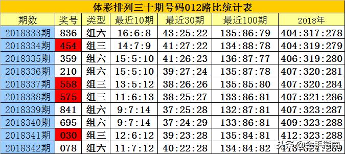 白小姐三肖预测三期必中，揭秘虎年开奖奥秘_社交版GUD451.25