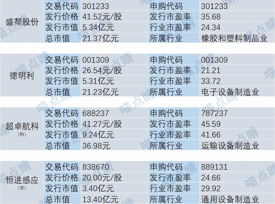 2024新奥免费资料库：编程版XBN1.7热门解答图库