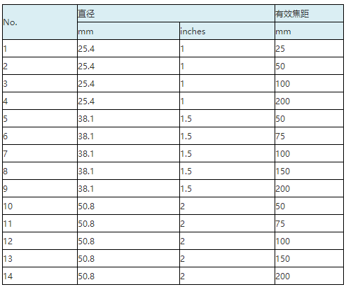 新奥精准特新版，全面评估标准至高版JSK991.94