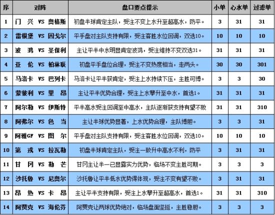 澳门精准龙门客栈图库深度解析：安全策略与游玩UDI63.1版解读