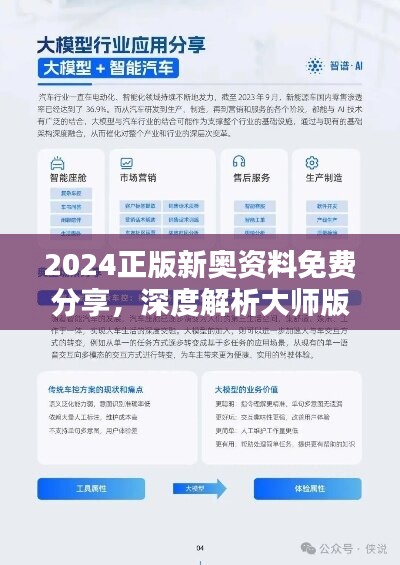 2024新奥独家正版资料深度解析：史诗版IUB597.23核心精华