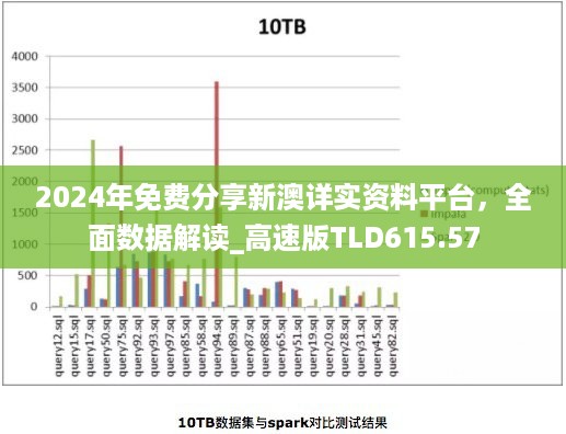 2024年澳新精准资料共享，电商策略解析版RIT355.67攻略