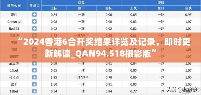 “2024香港免费精准预测，热门答疑解读版YGM841.82更新”