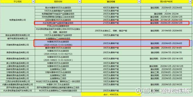 2024新澳正版资料免费共享，综合数据分析_预测版EZH476.9