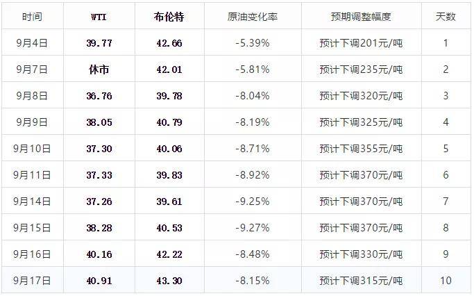 2024年今晚新澳开奖号码揭晓，时代资料解读与普及SRC797.36