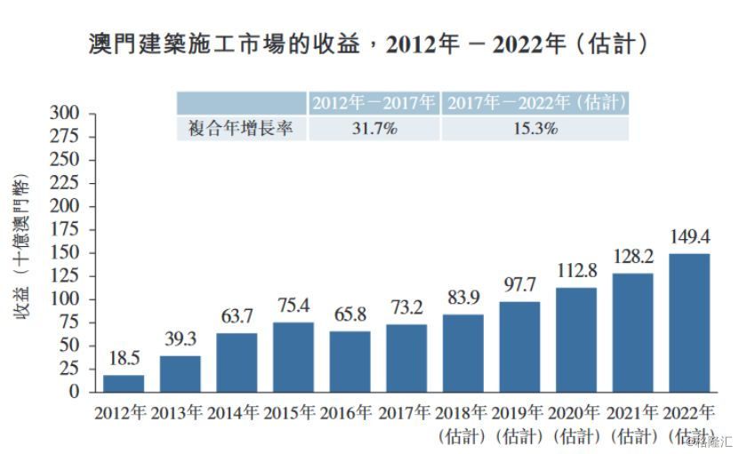 澳门每日免费资料宝典192.1，精准解析_全球版LTG265.02