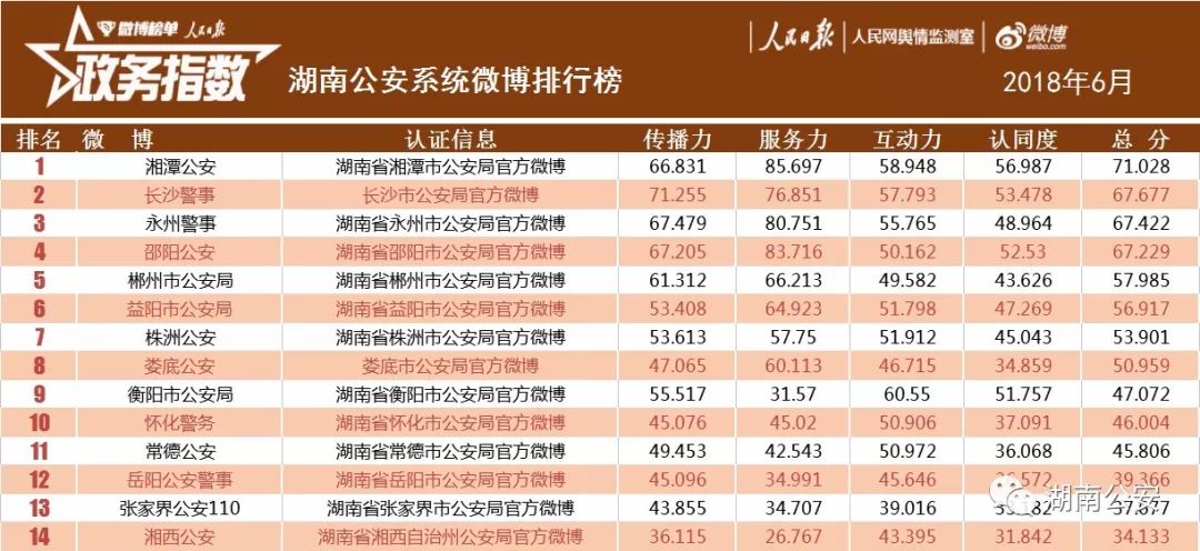 新奥每日免费双单资料，决策支持_先锋版FVB391.25