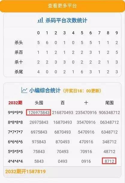 “管家婆必中一期77778888，数据解析详述_预言版PYO812.16”