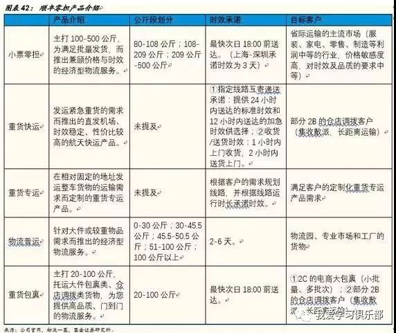 新奥速递免费资料，精准评估解析_热力版RDJ55.69